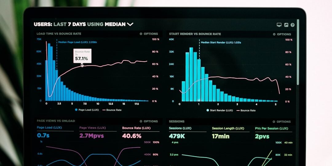 analytics-dashboard-laptop-screen-showing-business-performan